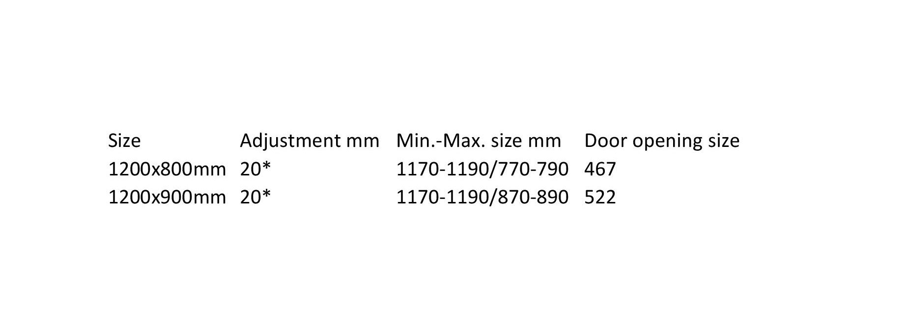 2 Door Offset Quadrant - Tailored Bathrooms