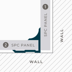 Inner Corner Trim
