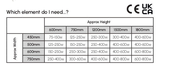 Dual Fuel Heating Elements - Tailored Bathrooms